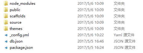 upload successful